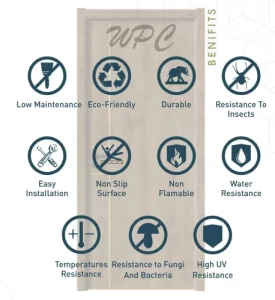 WPC Door & Frame Manufacturer